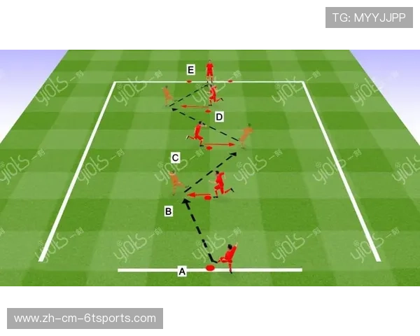 足球训练中的恢复性训练与赛后修复