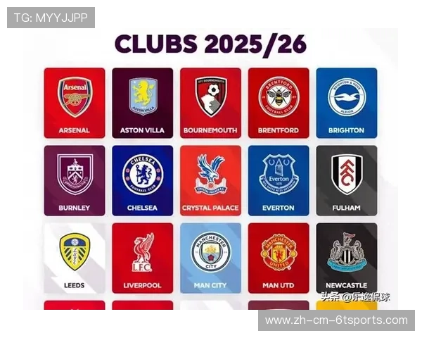 英超球队疫情影响观察现代英超俱乐部运营日常